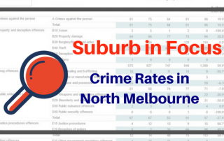 north melbourne, crime statistics, amalgamated locksmiths, domestic locksmith