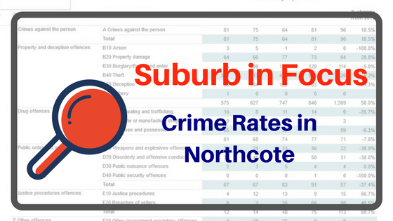 Northcote crime statistics, crime northcote, home security, business security