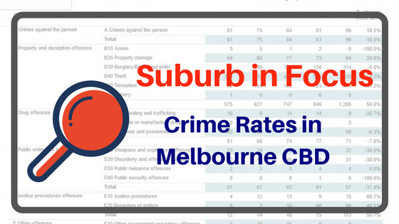 Melbourne Crime Rates, Amalgamated Locksmiths, Crime, Melbourne, 2017